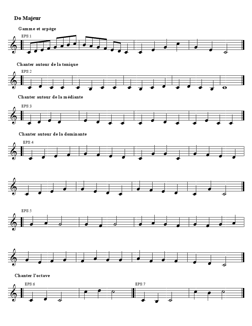 Initiation, solfège et dictée musicale: Activité d